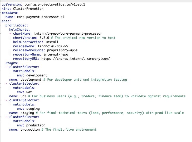 ClusterPromotion instance
